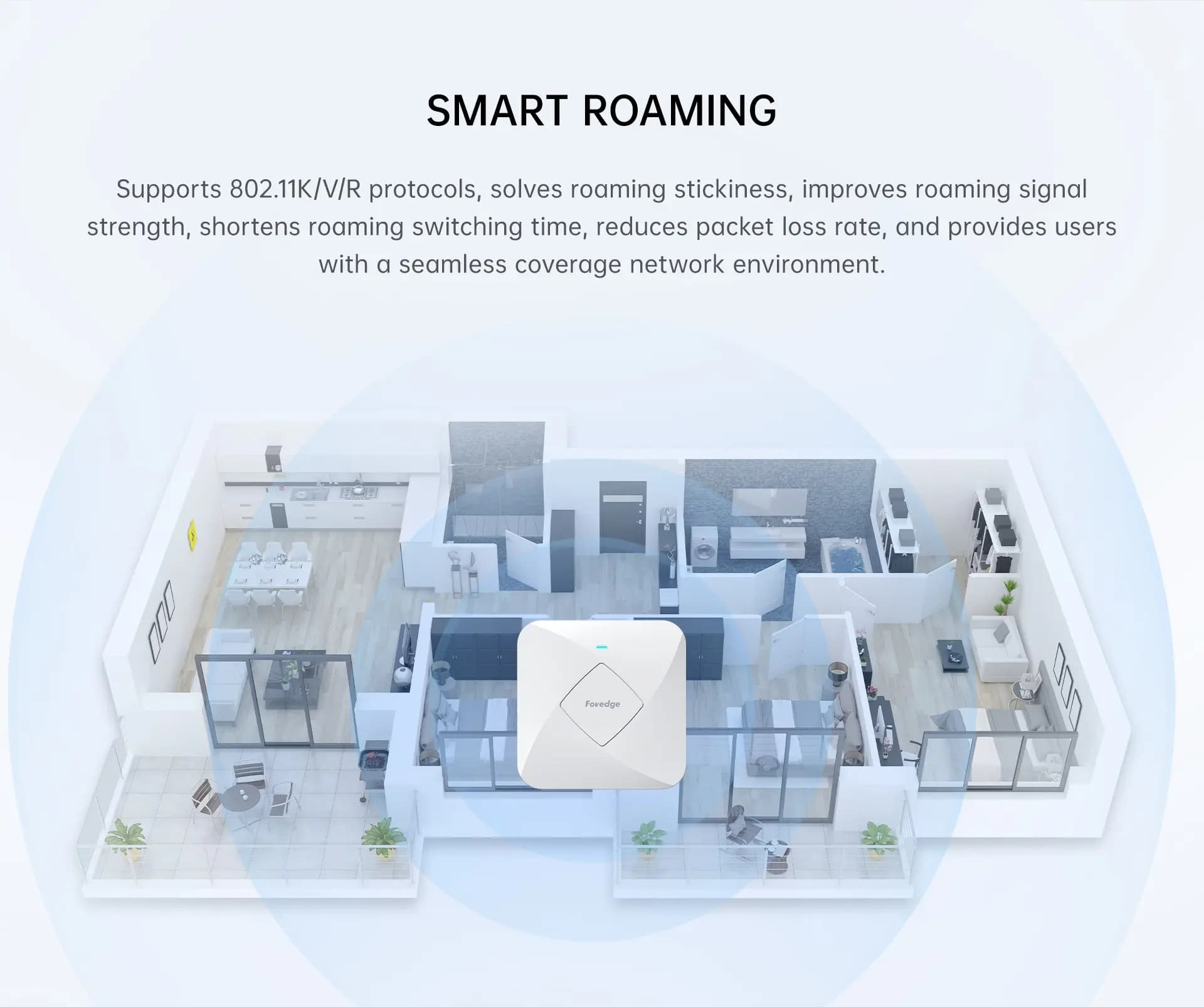 W618HAP Indoor Dual-Band AX3000 Ceiling Mount WIFI 6 Wireless Access Point